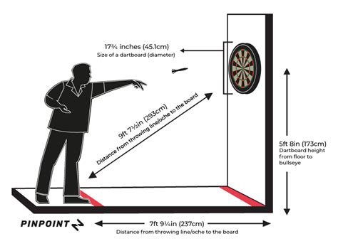 Dart Board Regulations . Dart Board Height: 5 feet. 8 inches from floor to the center of the bull's-eye. Distance from front of the dartboard to the throwing line: Steel Tip: 7 feet 9 1/4 inches, Soft Tip: 8 feet 0 inches. To mark the throw line a simple piece of tape will suffice.